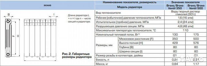 Алюминевый радиатор отопления 10 контуров