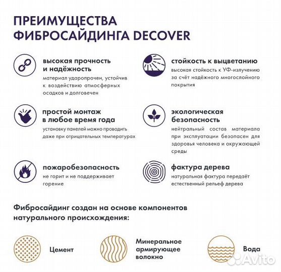 Фиброцементный сайдинг Decover