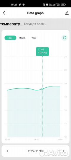 Датчик температуры и влажности SMART Wifi zigbee