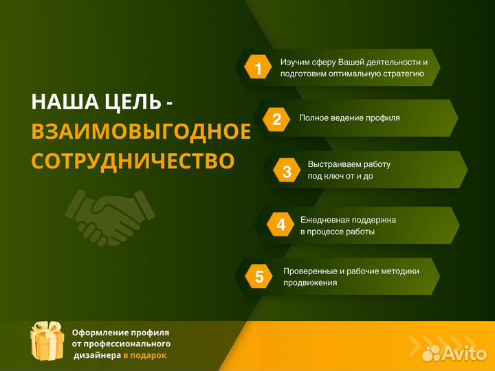 Авитолог / Услуги авитолога / Продвижение / Анализ