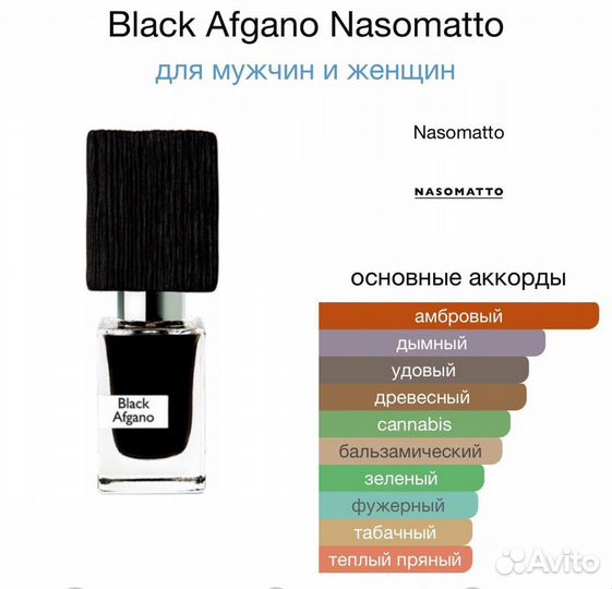 Nasomatto black afgano parfume 30ml