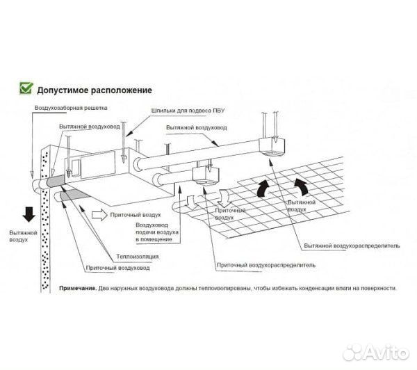 Приточно-вытяжная вентустановка Dantex DV-350HRE
