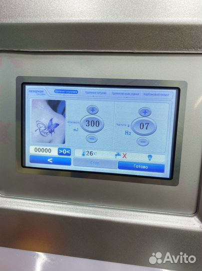 Неодимовый лазер ND Yag Laser