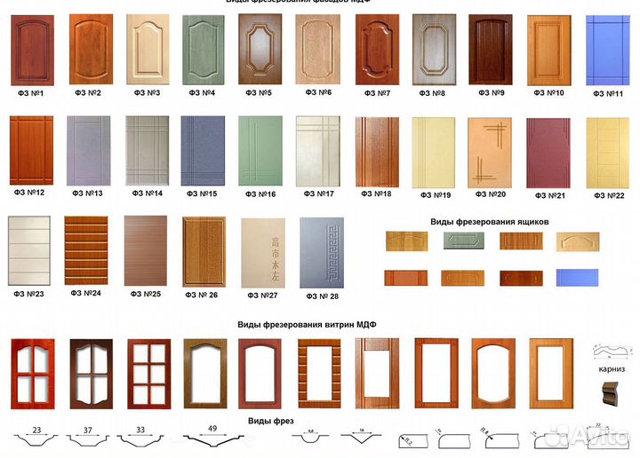 Гардеробная комната. гардеробная система. на заказ