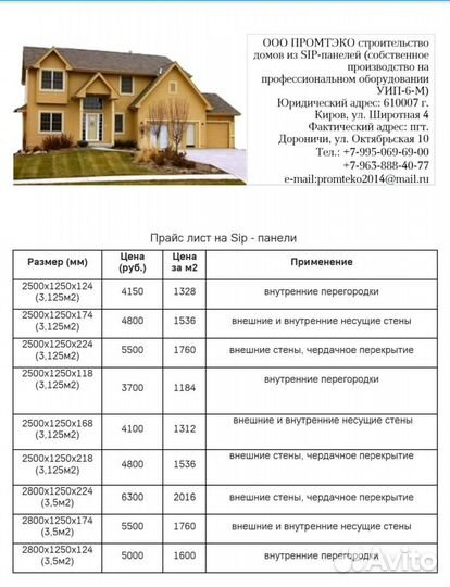 Sip панели Сип трех слойная панель