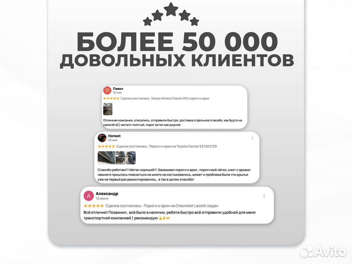 Ремонтные пороги и арки для Chevrolet Ступино