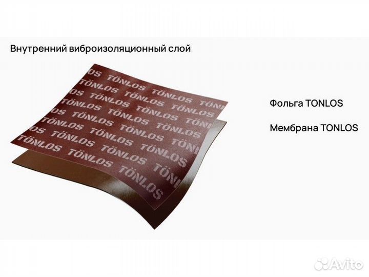 Шумоизоляция канализационных труб Tonlos Pipe Pro