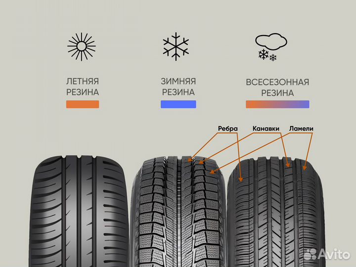 Pirelli Scorpion S/T 255/65 R16