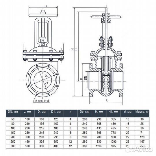 Задвижка 30ч6бр DN 50 PN 16