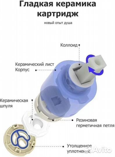 Душевая система Frap F2471-9 оружейная сталь