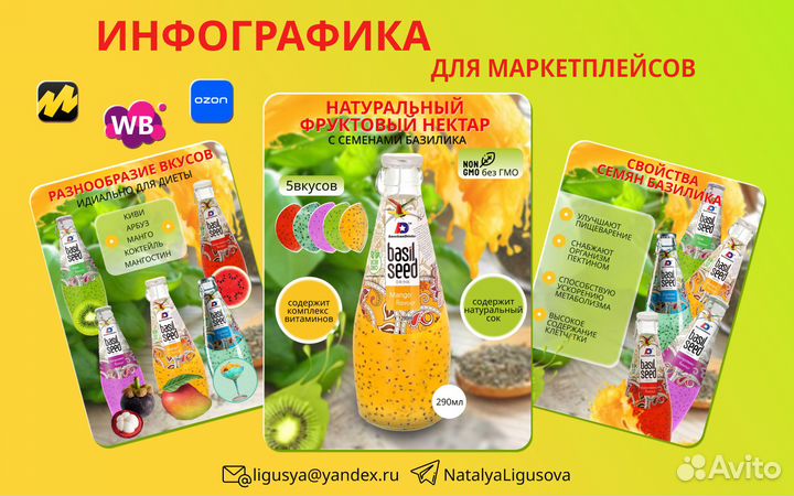 Дизайнер инфографики для маркетплейсов