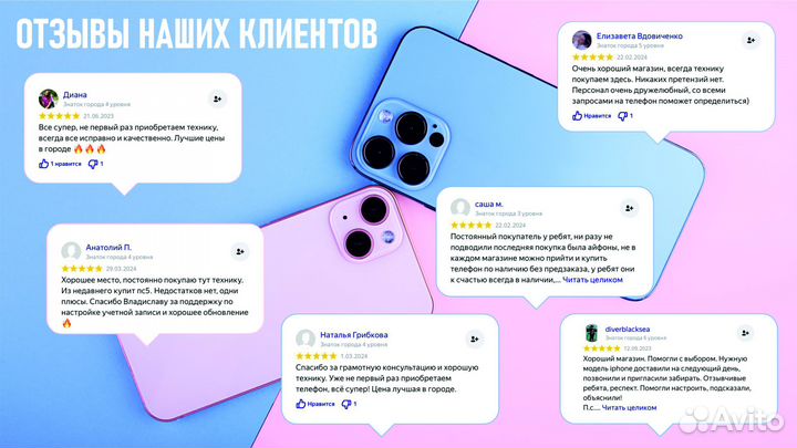 iPhone 13 Pro, 256 ГБ