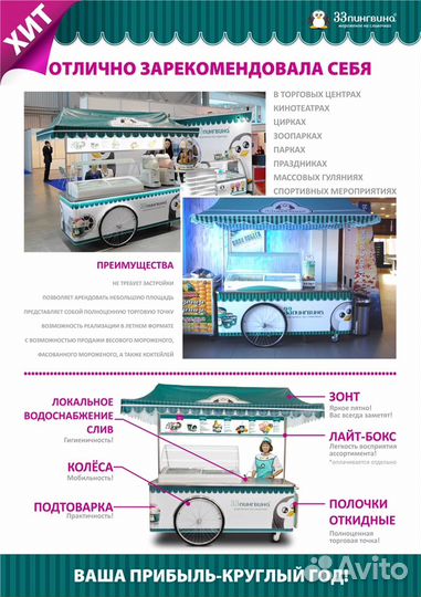 Карета для продажи мороженого
