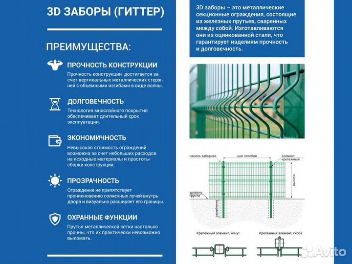 Забор Гиттер под ключ