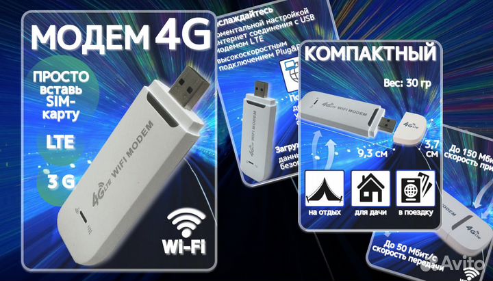 Карточки для маркетплейсов, инфографика, метрика