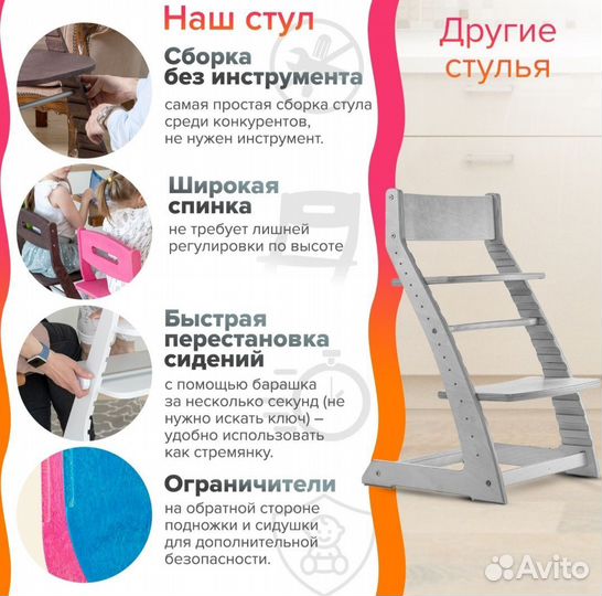 Детский растущий стул 4 в 1 новый в наличии