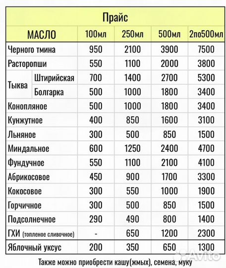 Тыквенное масло сыродавленное холодного отжима