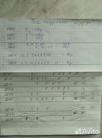 Журнал Бурда 6/ 2005