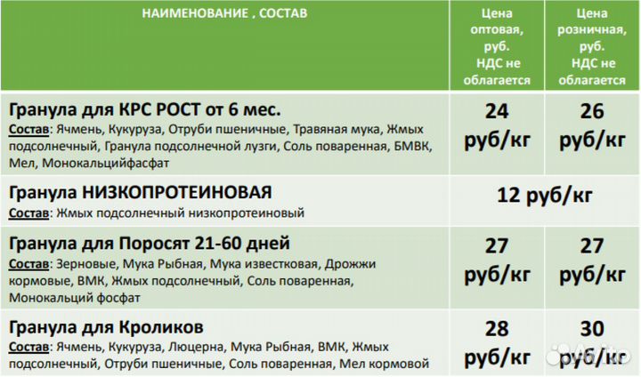 Комбикорм / Для С/Х птиц и животных