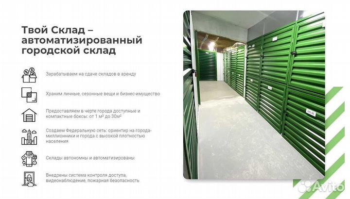 Франшиза с прибылью от 1 млн уже в первый год