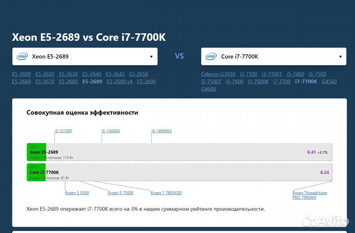 Игровой пк i7-7700K / 1650 / 16 / SSD