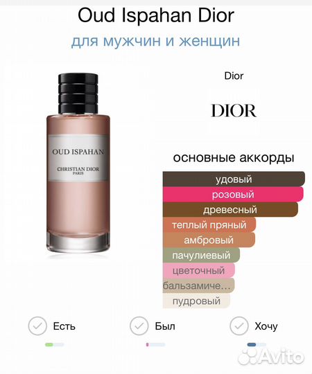 Oud ispahan оригинал ниша остатки