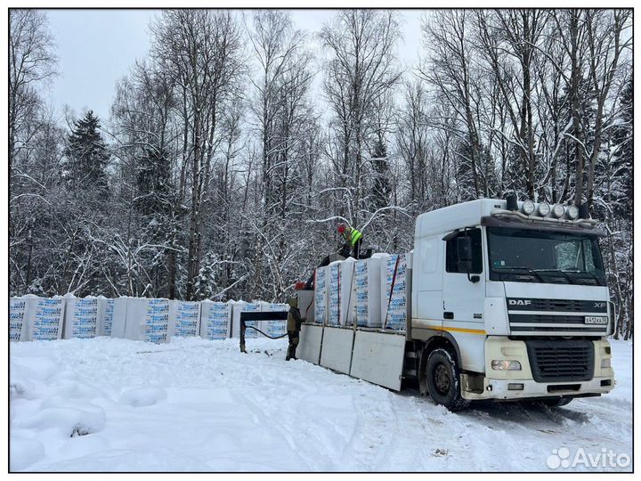 Газобетонные блоки перемычки Бонолит