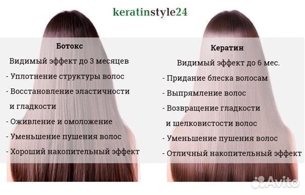 «Ботокс» для волос