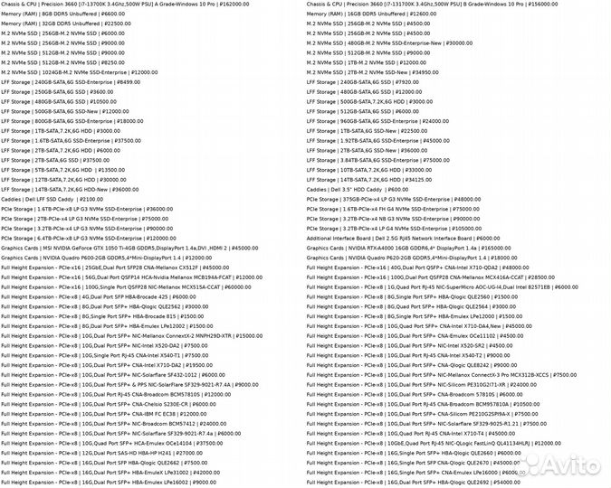 Dell Precision 3660 Workstation