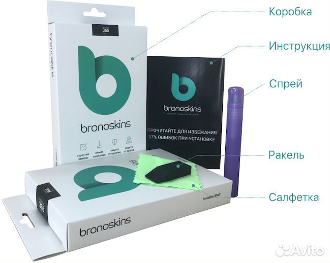 Защитная пленка Motorola Moto S30 Pro