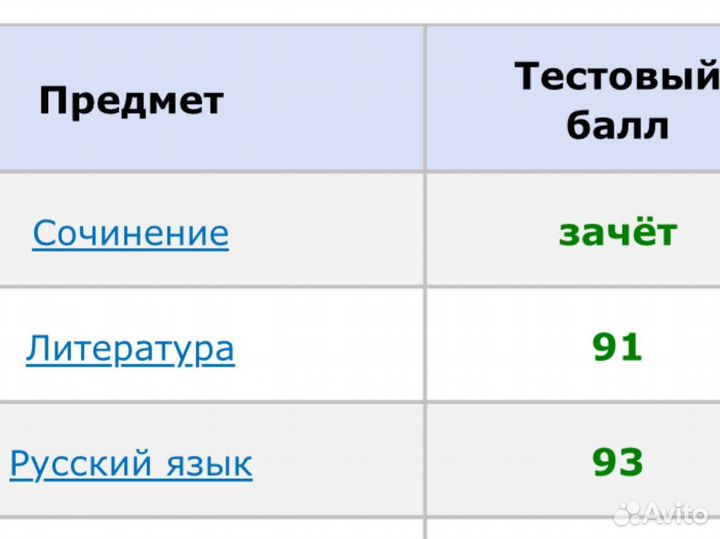 Напишу сочинение,проверю на грамотность и ошибки