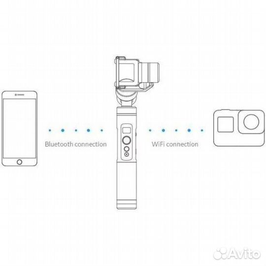 Стедикам Feiyu Tech FY G6