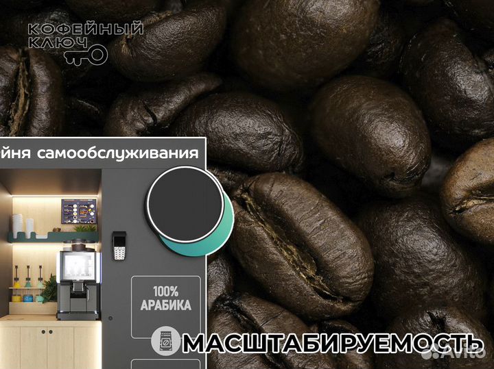 Минимум затрат, максимум прибыли