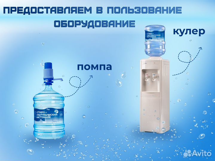 Доставка воды Питьевая вода
