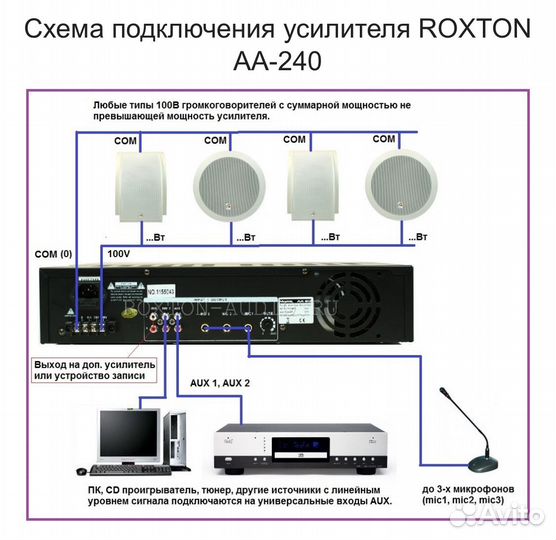 Roxton aa 240