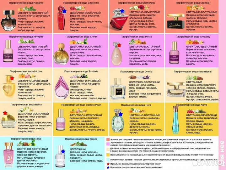 Туалетная вода