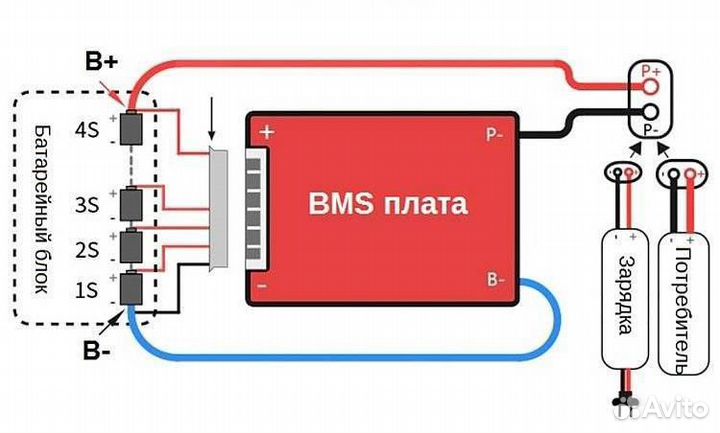 BMS Li-Ion 7S 24V 60A симметрия