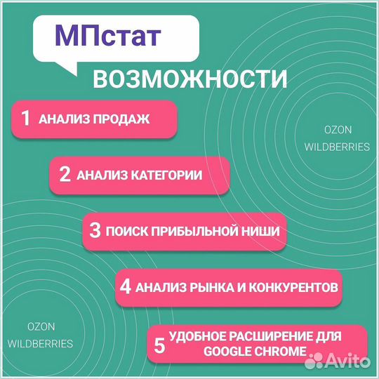 Складчина mpstats, доступ мпстатс мпстат