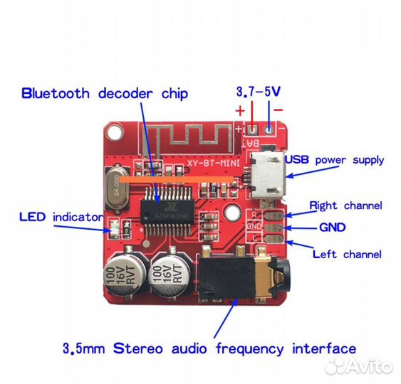 Bluetooth модуль 5.0