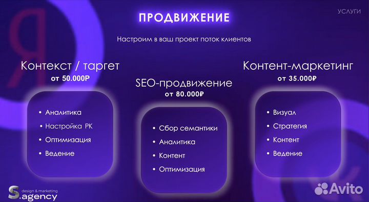 Услуги по привлечению клиентов