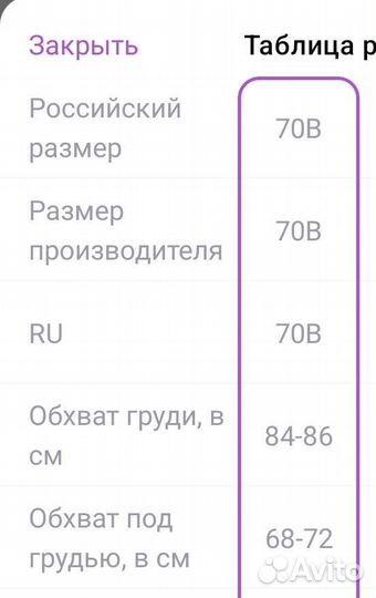 Бюстгальтер милавица
