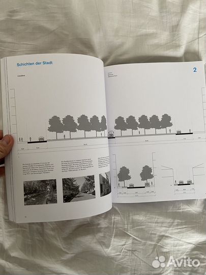 Нетч С. – Городское планирование (Stadtplanung)