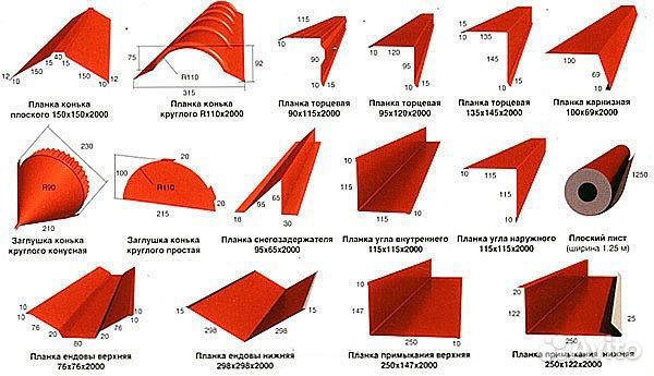 Услуги листогиба, доборные элементы из жести