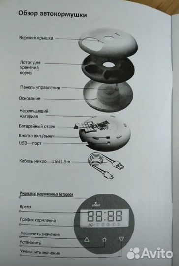 Автокормушка для кошек