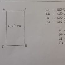 Участок 12 сот. (ИЖС)