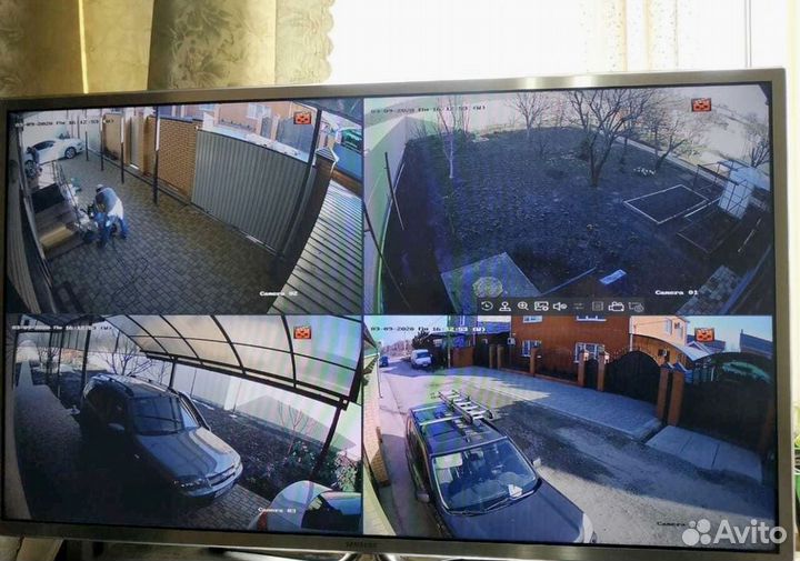 Комплект видеонаблюдения