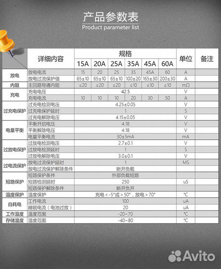 BMS Daly для li ion аккумуляторов