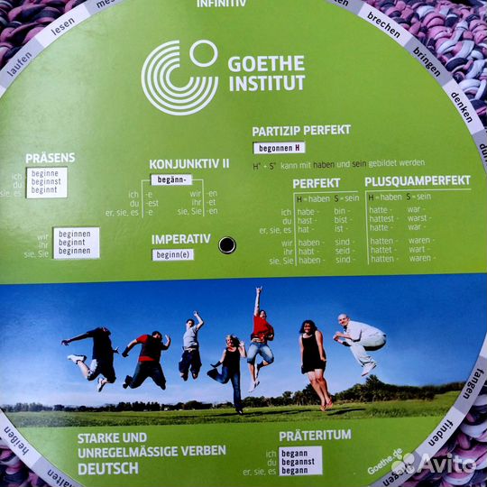 Учебное пособие по немецкому языку