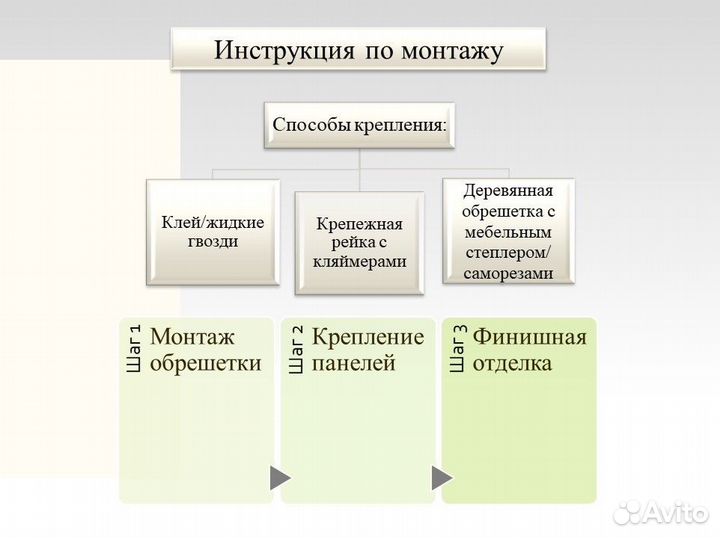 Панель пвх, Шангри-Ла, арт.7202