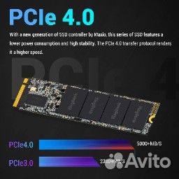 SSD m2 nvme 1.4 1tb Kingbank KP260 SSD